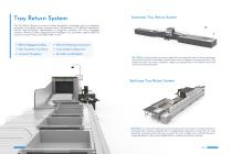 Safeagle® Catalog-X-ray Screening Tray Return System-8