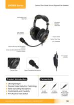 Inbertec Aviation Headset Catalog - 9