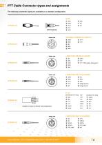 Inbertec Aviation Headset Catalog-17