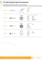 Inbertec Aviation Headset Catalog-18