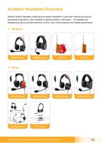 Inbertec Aviation Headset Catalog-3