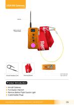 Inbertec Aviation Headset Catalog-6