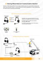 Inbertec Aviation Headset Catalog-14