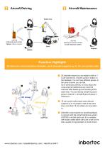 Inbertec Ground Support Wireless Team Communication Solutions-8