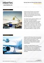 Inbertec Wireless&Wired Deicing Intercom Communication Solution-1