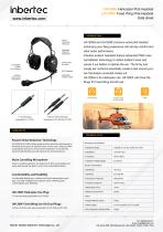 UA1200H/F