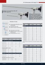 Industrial Endoscopes Ecofix PRO - 3