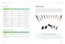 Minimum Quantity Lubrication Cooling System - 12