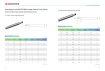 PCD Cutting Tools - 6