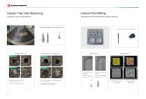 PCD Cutting Tools - 9