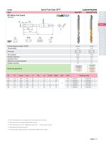 Tapping Tools - 17