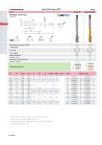 Tapping Tools - 18