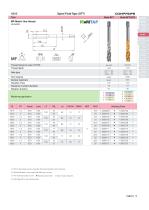 Tapping Tools - 19