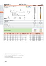 Tapping Tools - 20