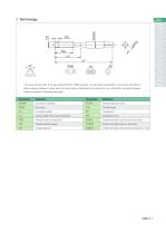 Tapping Tools - 9