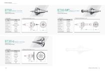Ultrasonic Machining System - 10