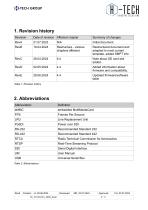H-Switch 4SRS - 3