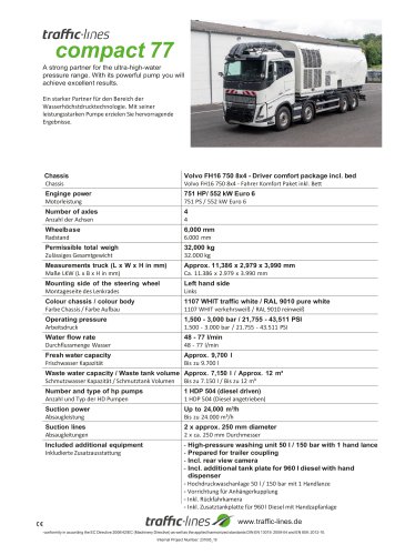 traffic-lines compact 77_Volvo_truck 19