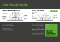 ultra-high-pressure water blasting technology - 5