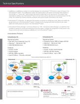 IrisAccelerator - 2