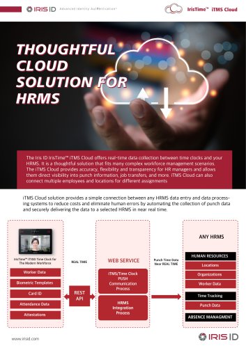 iTMS Cloud Solution