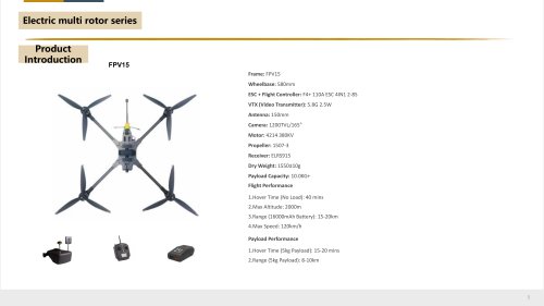 YUNIVERSE AVIATION  FPV15