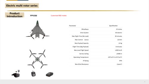 YUNIVERSE AVIATION   FPV350