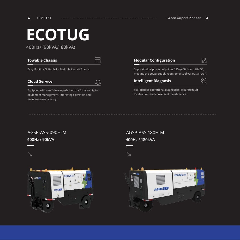 ECOTUG 90 180 eGPU Battery Powered Ground Power Unit Battery GPU - AEME GSE
