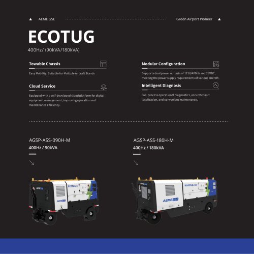 ECOTUG 90 180 eGPU Battery Powered Ground Power Unit Battery GPU
