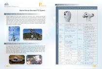 Argus catalog-5