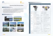 Argus catalog-7