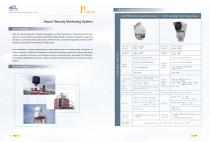 Argus catalog-8