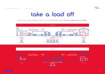 automated loading systems brochure-4