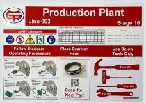 CPM-200 Demo Boards-2