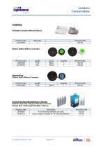 Letatwin Consumables-5