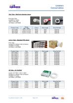 Letatwin (LM-550A3) - Consumables Pricelist-1