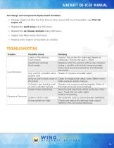 De-icer Manual -11