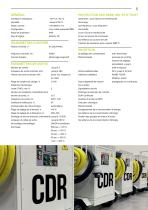 GROUND POWER. Products and Services for Aviation-5