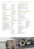 GROUND POWER. Products and Services for Aviation-9