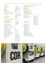 GROUND POWER. Products and services for  aviaion-5