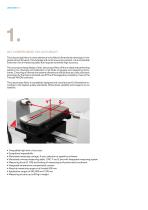 Labconcept Nano-2