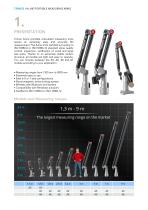 Portable Measuring Arm A-Line-2