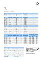 Portable Measuring Arm A-Line-9