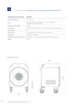 Aircraft Brake Cooling Fan-4
