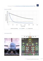 Aircraft Brake Cooling Fan-5