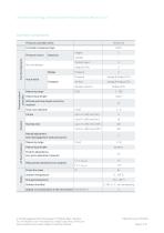 DREactive-11