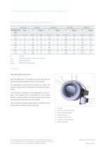 DREactive-4