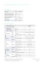DRFactive-10
