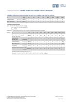 LTG air distribution-11