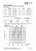 LTG Fibre Compactor-4